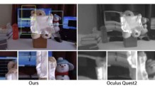 Meta研究员用神经网络重建视觉透视，带来高质量MR透视效果