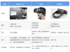 2022年中国虚拟现实(VR)终端设备市场发展现状分析