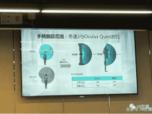 爱奇艺奇遇VR发布CV头手6DoF交互技术，奇遇3正式亮相