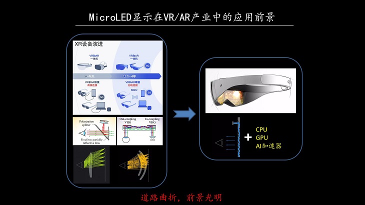 硅衬底Micro-LED技术在VR/AR领域的应用和产业化